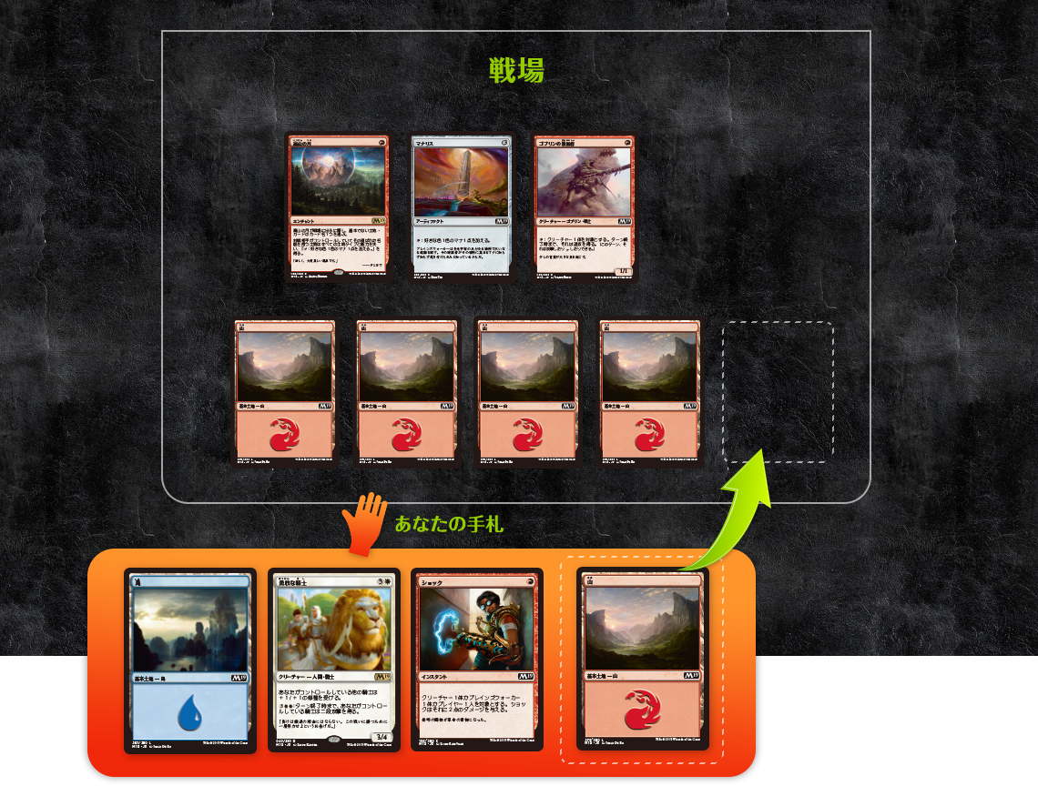 戦場 あなたの手札