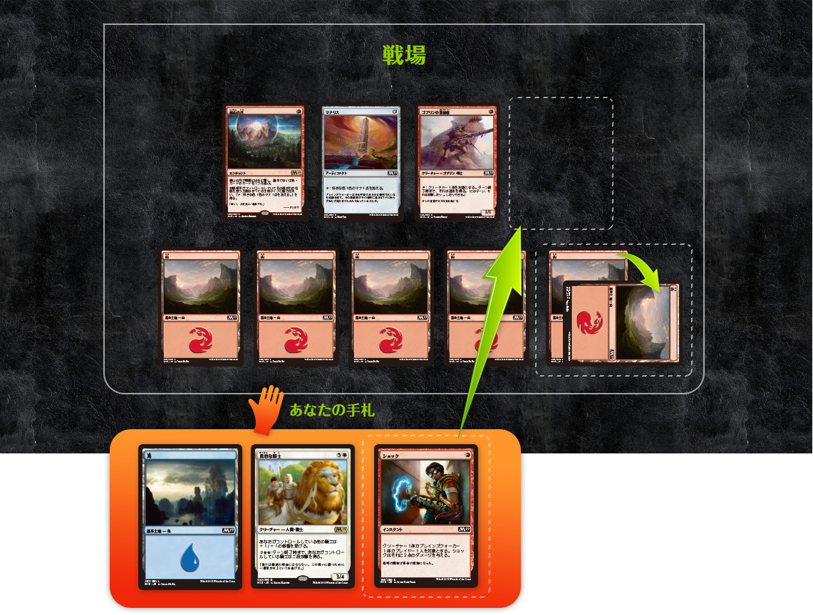 戦場 あなたの手札