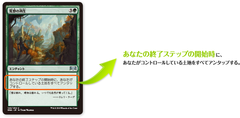 あなたの終了ステップの開始時に、あなたがコントロールしている土地をすべてアンタップする。