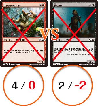 4/0 VS 2/-2