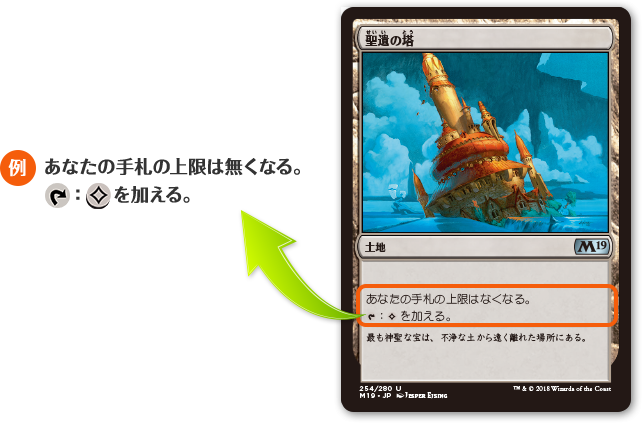 例)あなたの手札の上限は無くなる。'矢印(タップ)'：(◇)を加える。