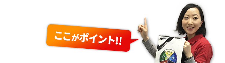ここがポイント！